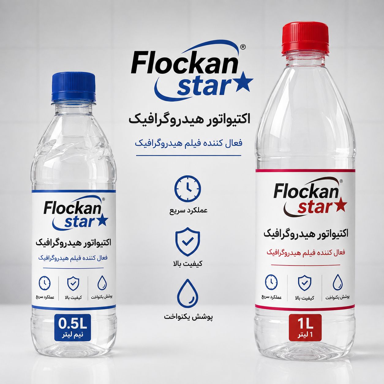 اکتیواتور